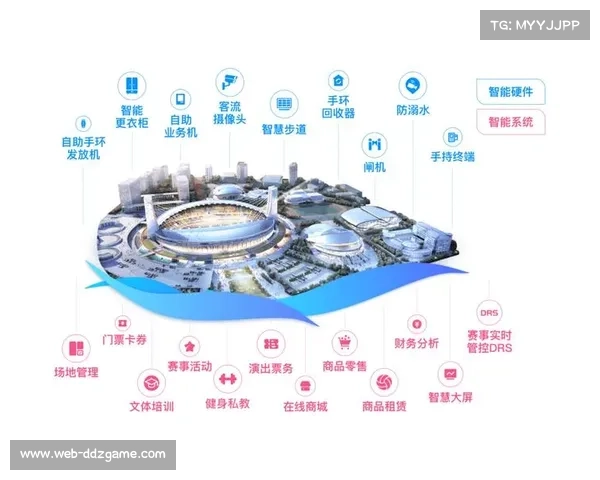 体育行业监管采用智慧化手段 提高治理精准度